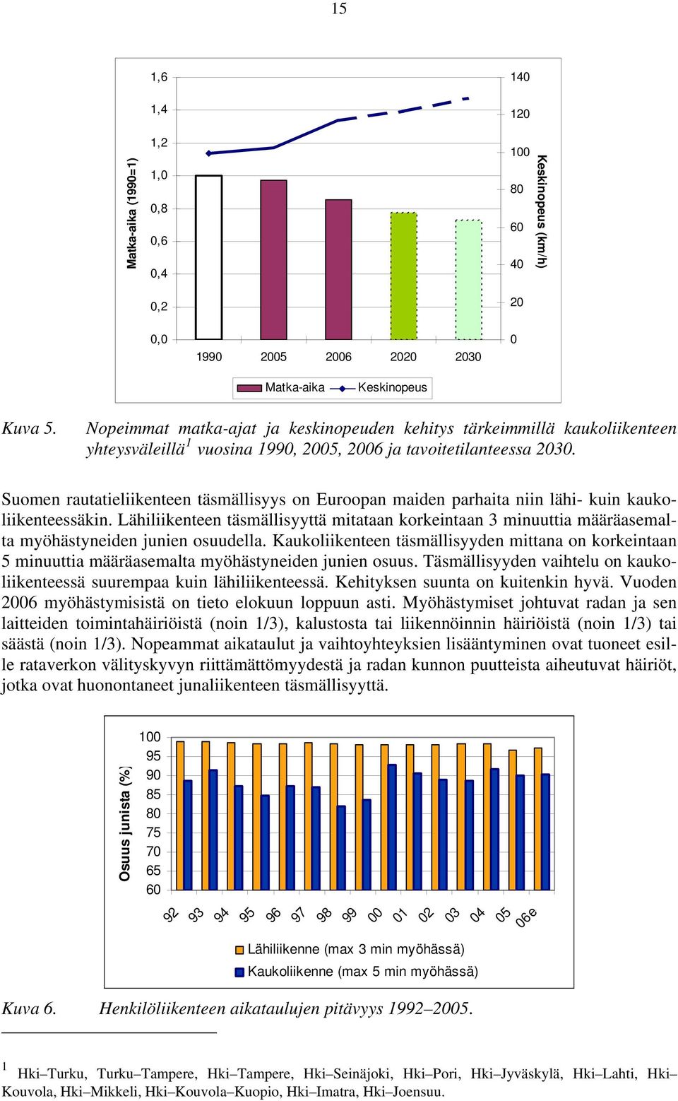 Suomen rautatieliikenteen täsmällisyys on Euroopan maiden parhaita niin lähi- kuin kaukoliikenteessäkin.