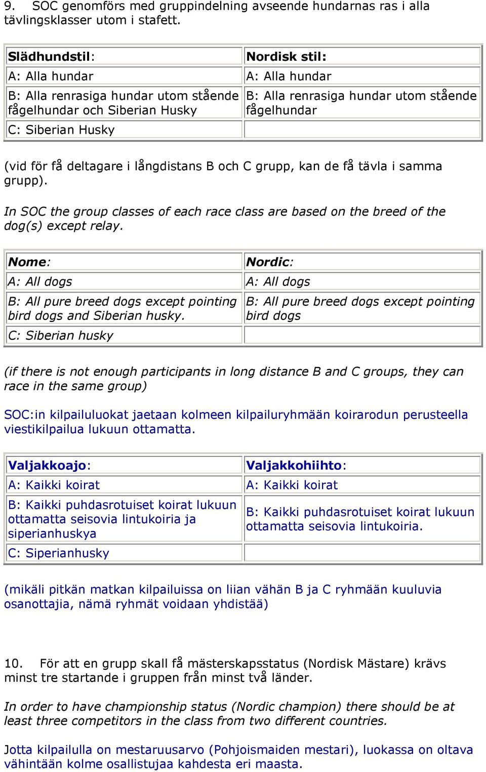 för få deltagare i långdistans B och C grupp, kan de få tävla i samma grupp). In SOC the group classes of each race class are based on the breed of the dog(s) except relay.