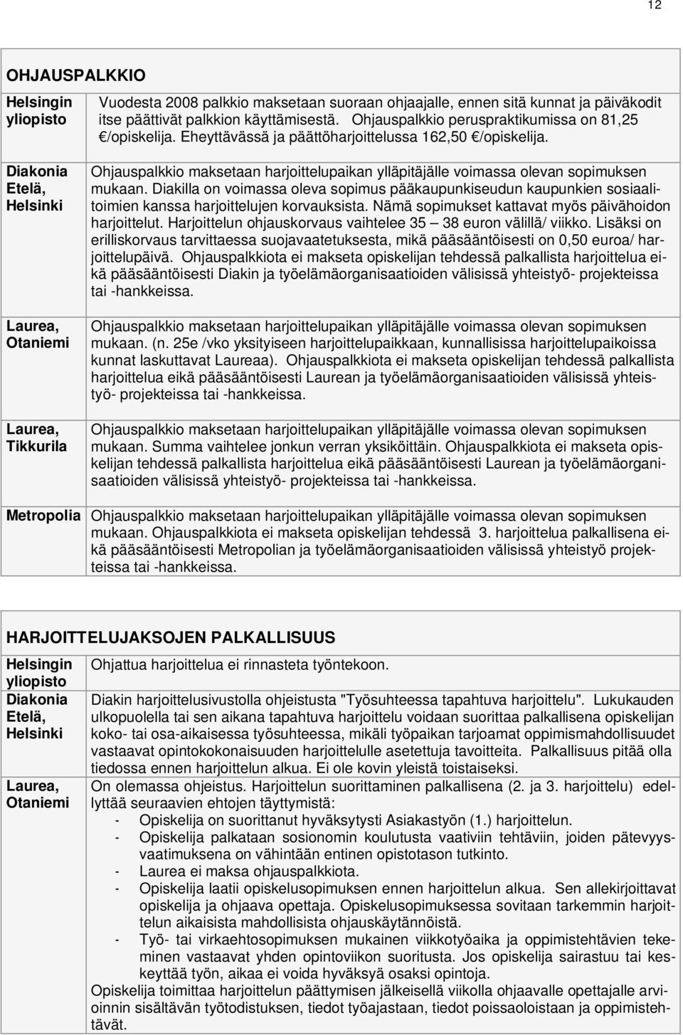 Diakilla on voimassa oleva sopimus pääkaupunkiseudun kaupunkien sosiaalitoimien kanssa harjoittelujen korvauksista. Nämä sopimukset kattavat myös päivähoidon harjoittelut.
