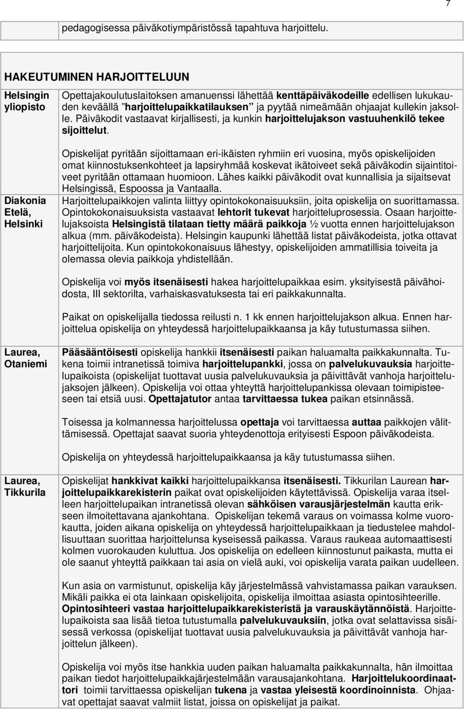 Päiväkodit vastaavat kirjallisesti, ja kunkin harjoittelujakson vastuuhenkilö tekee sijoittelut.