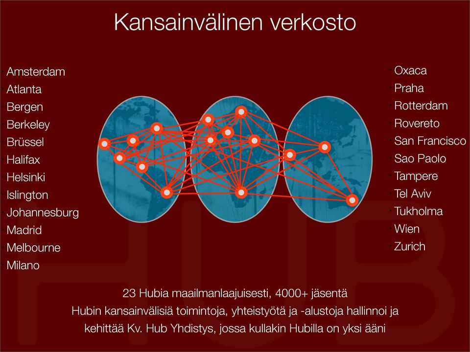 Tel Aviv Tukholma Wien Zurich 23 Hubia maailmanlaajuisesti, 4000+ jäsentä Hubin kansainvälisiä