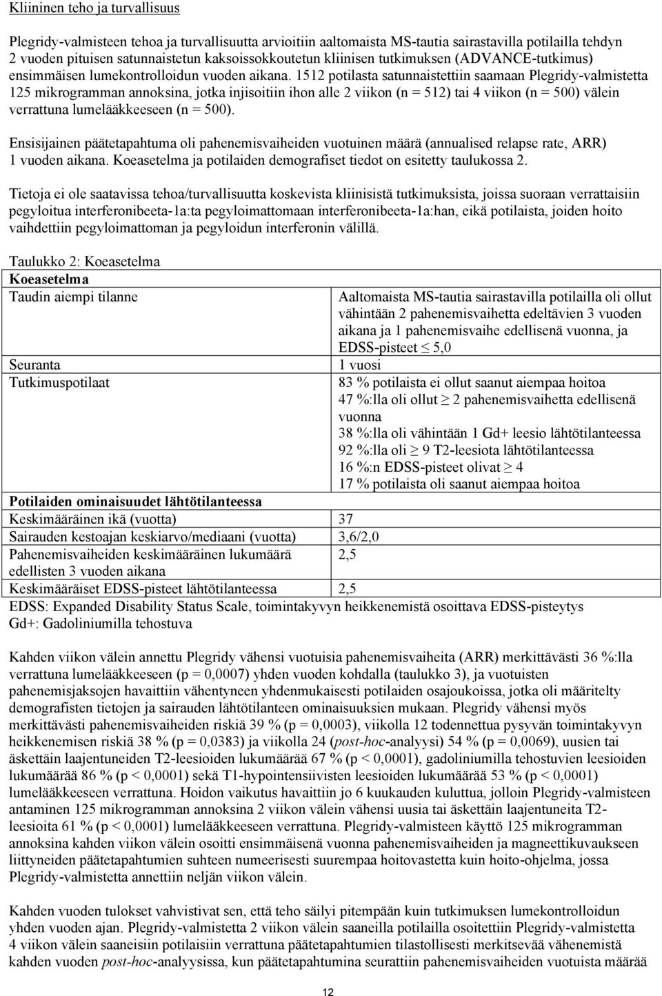 1512 potilasta satunnaistettiin saamaan Plegridy-valmistetta 125 mikrogramman annoksina, jotka injisoitiin ihon alle 2 viikon (n = 512) tai 4 viikon (n = 500) välein verrattuna lumelääkkeeseen (n =