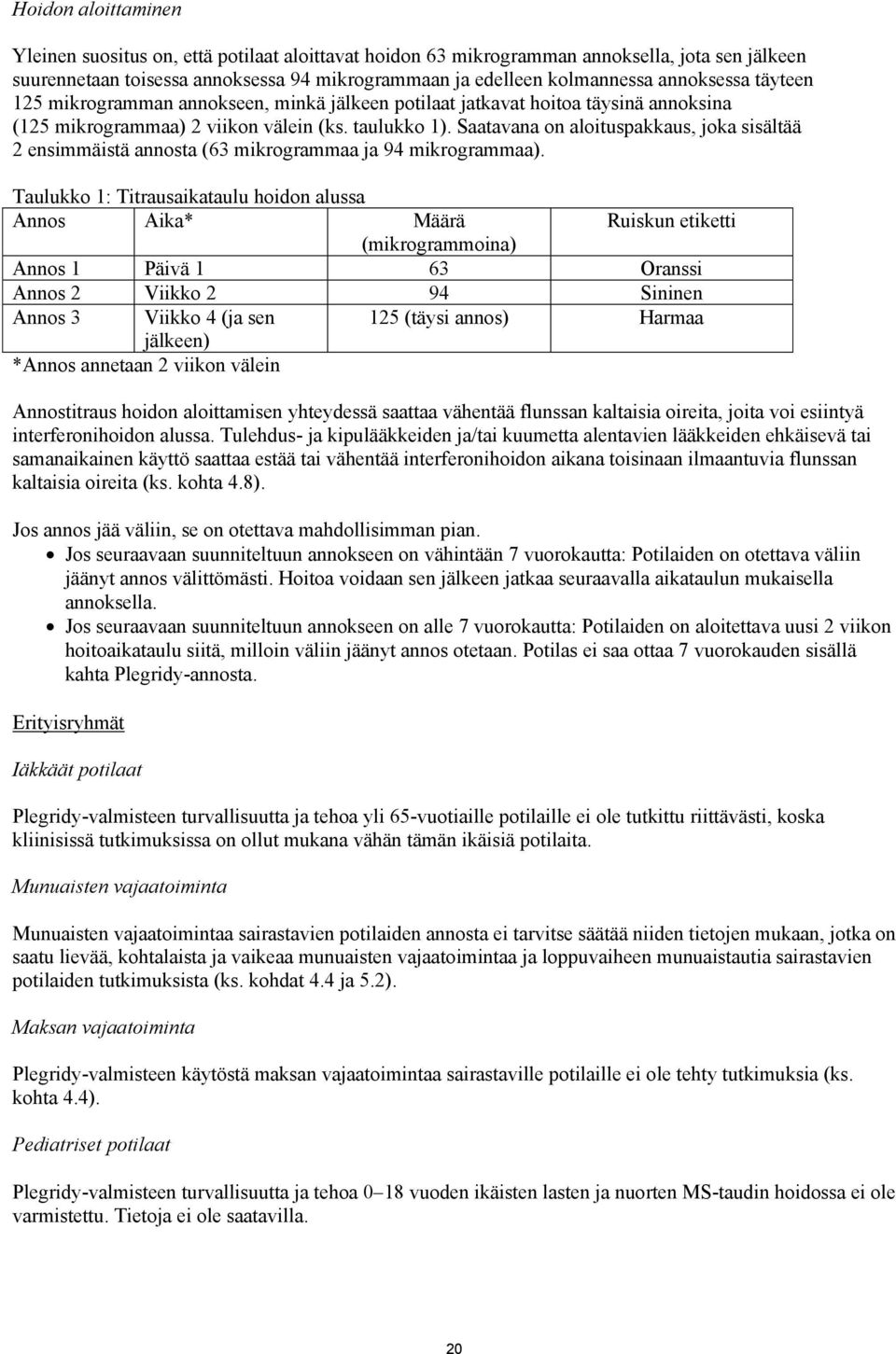 Saatavana on aloituspakkaus, joka sisältää 2 ensimmäistä annosta (63 mikrogrammaa ja 94 mikrogrammaa).