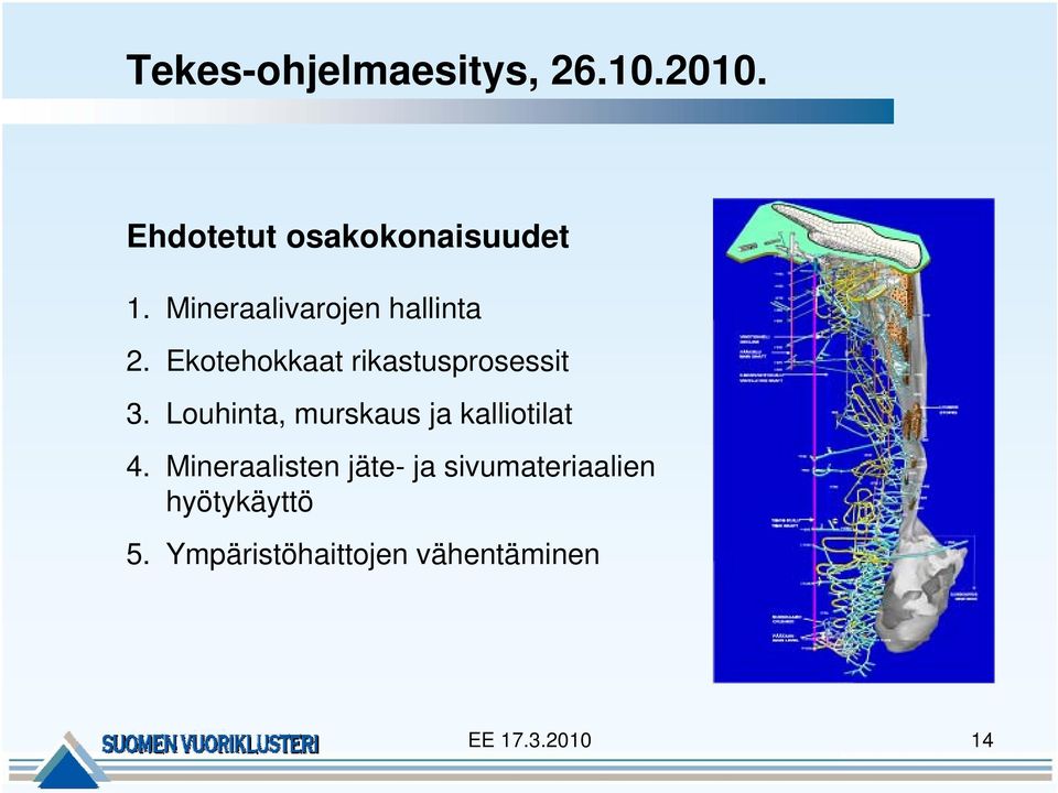 Louhinta, murskaus ja kalliotilat 4.