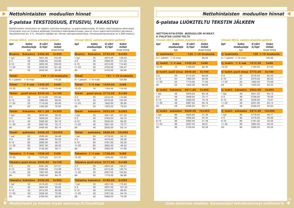 0 %. Hintoihin lisätään alv. Hinnat valmisaineistohintoja. Ilmoitusvalmistusmaksu on 4,50 /moduuli. Hinnat 2013, valmis aineisto arkena kpl koko 4-väri koko moduuleja /kpl mitat kpl mod.