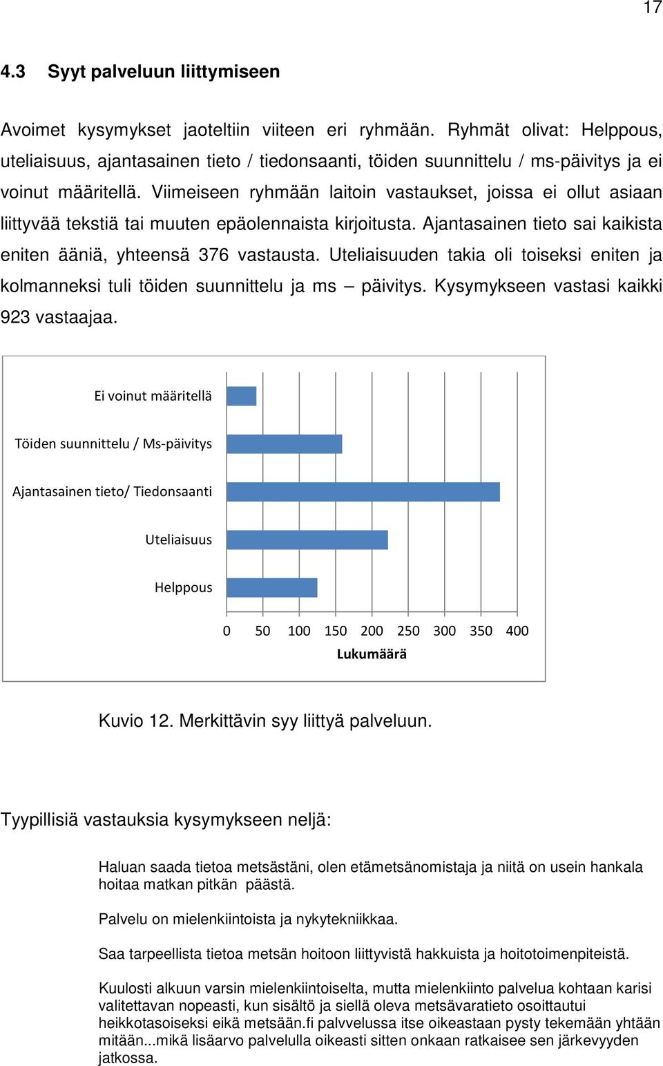 Viimeiseen ryhmään laitoin vastaukset, joissa ei ollut asiaan liittyvää tekstiä tai muuten epäolennaista kirjoitusta. Ajantasainen tieto sai kaikista eniten ääniä, yhteensä 376 vastausta.