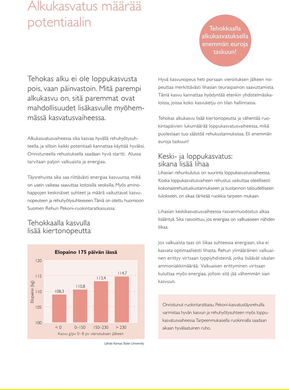 Alkukasvatusvaiheessa sika kasvaa hyvällä rehuhyötysuhteella, ja silloin kaikki potentiaali kannattaa käyttää hyväksi. Onnistuneella rehustuksella saadaan hyvä startti.