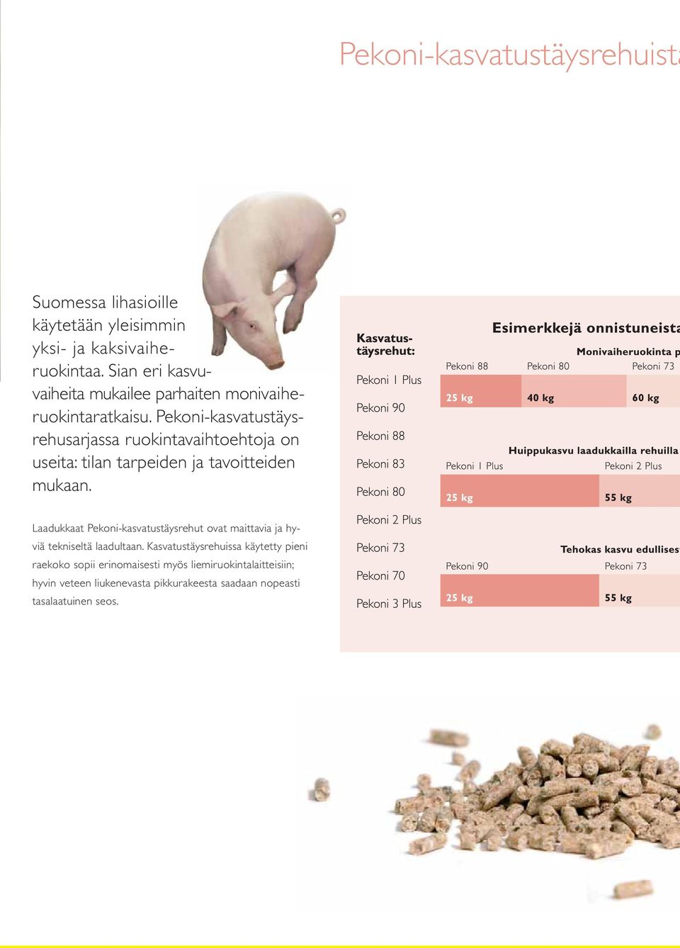 Pekoni-kasvatustäysrehusarjassa ruokintavaihtoehtoja on useita: tilan tarpeiden ja tavoitteiden mukaan.