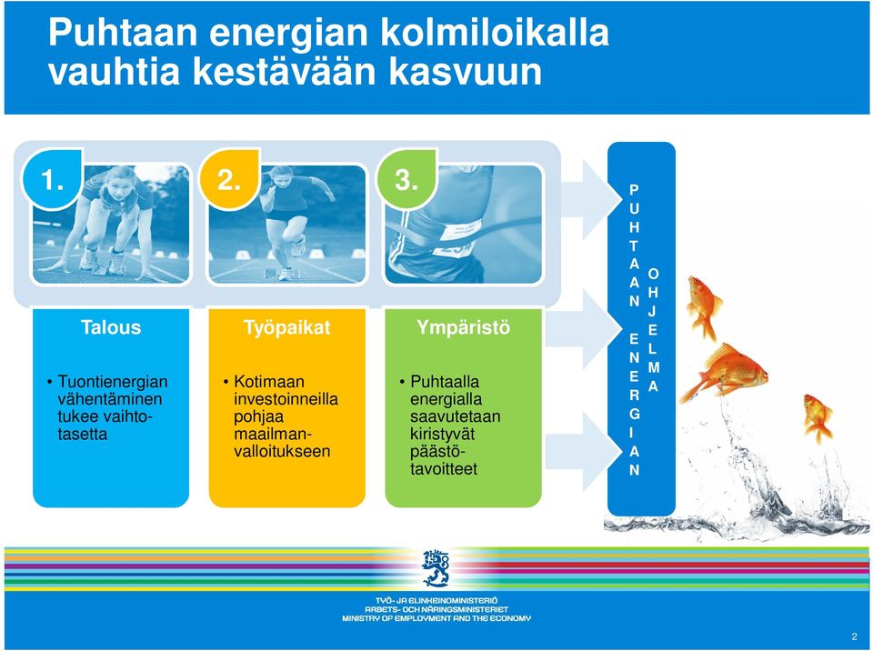 investoinneilla pohjaa maailmanvalloitukseen Ympäristö Puhtaalla energialla