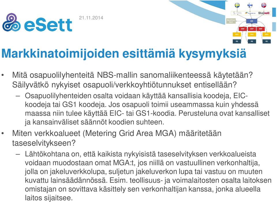 Perusteluna ovat kansalliset ja kansainväliset säännöt koodien suhteen. Miten verkkoalueet (Metering Grid Area MGA) määritetään taseselvitykseen?