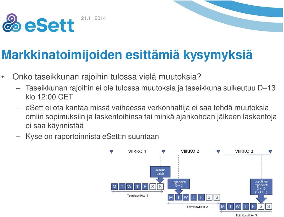 ei ota kantaa missä vaiheessa verkonhaltija ei saa tehdä muutoksia omiin sopimuksiin ja