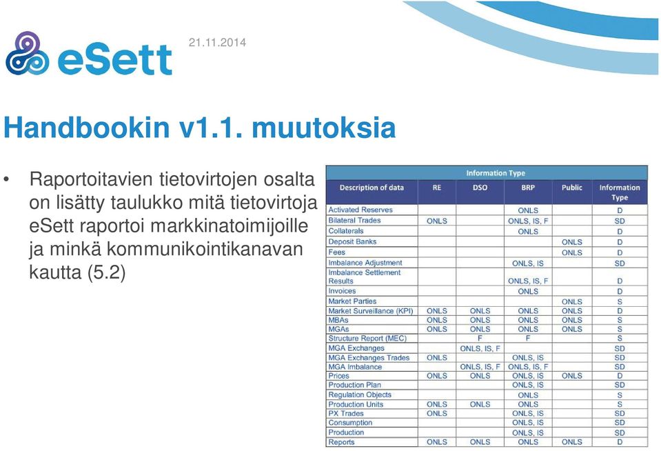 osalta on lisätty taulukko mitä tietovirtoja