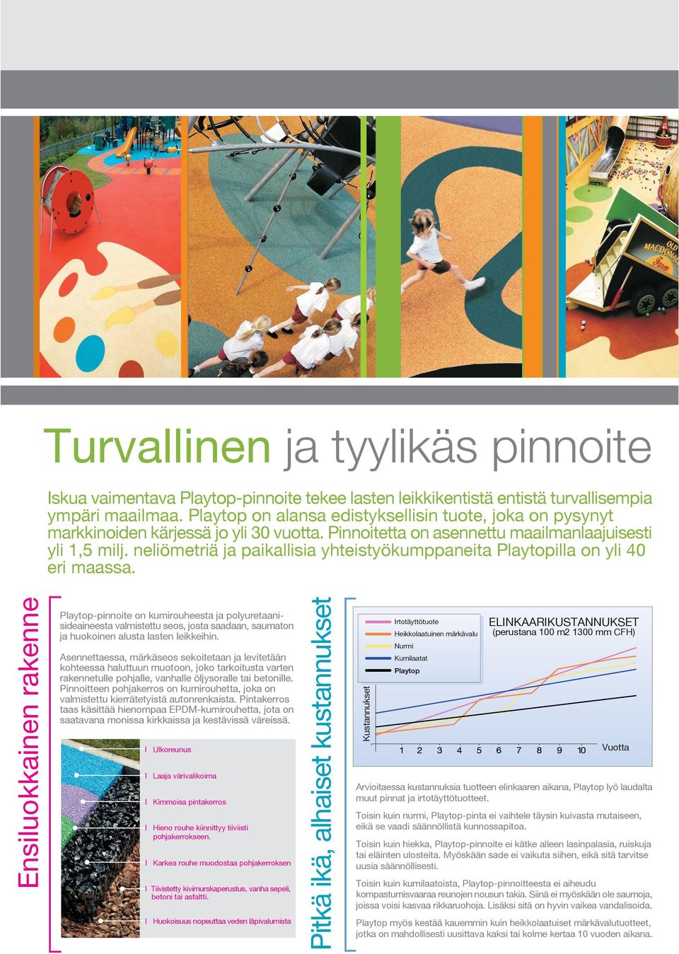 neliömetriä ja paikallisia yhteistyökumppaneita Playtopilla on yli 40 eri maassa.