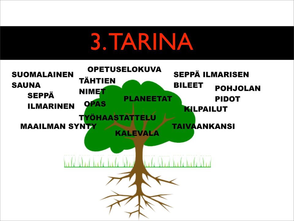 SEPPÄ PLANEETAT PIDOT ILMARINEN OPAS KILPAILUT