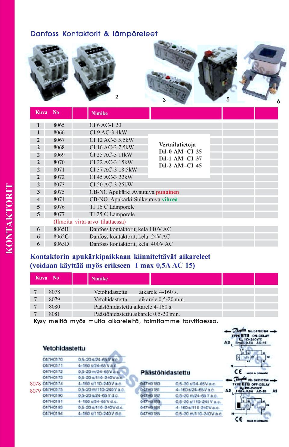 kW 807 CI AC- kw 807 CI 0 AC- kw 807 CB-NC Apukärki Avautuva punainen 807 CB-NO Apukärki Sulkeutuva vihreä 8076 TI 6 C Lämpörele 8077 TI C Lämpörele (Ilmoita virta-arvo tilattaessa) 6 806B Danfoss