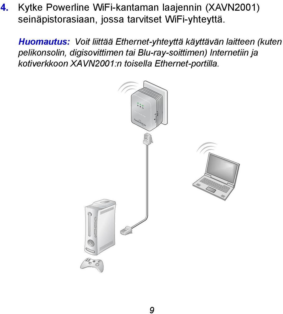 Huomautus: Voit liittää Ethernet-yhteyttä käyttävän laitteen (kuten