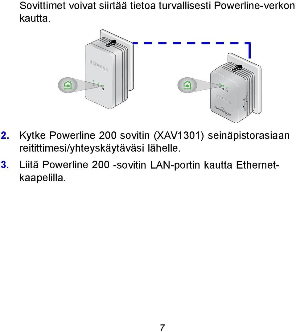 Kytke Powerline 200 sovitin (XAV1301) seinäpistorasiaan