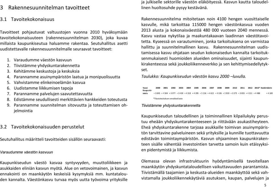 Seutuhallitus asetti uudistettavalle rakennesuunnitelmalle seuraavat tavoitteet: 1. Varaudumme väestön kasvuun 2. Tiivistämme yhdyskuntarakennetta 3. Kehitämme keskustoja ja keskuksia 4.