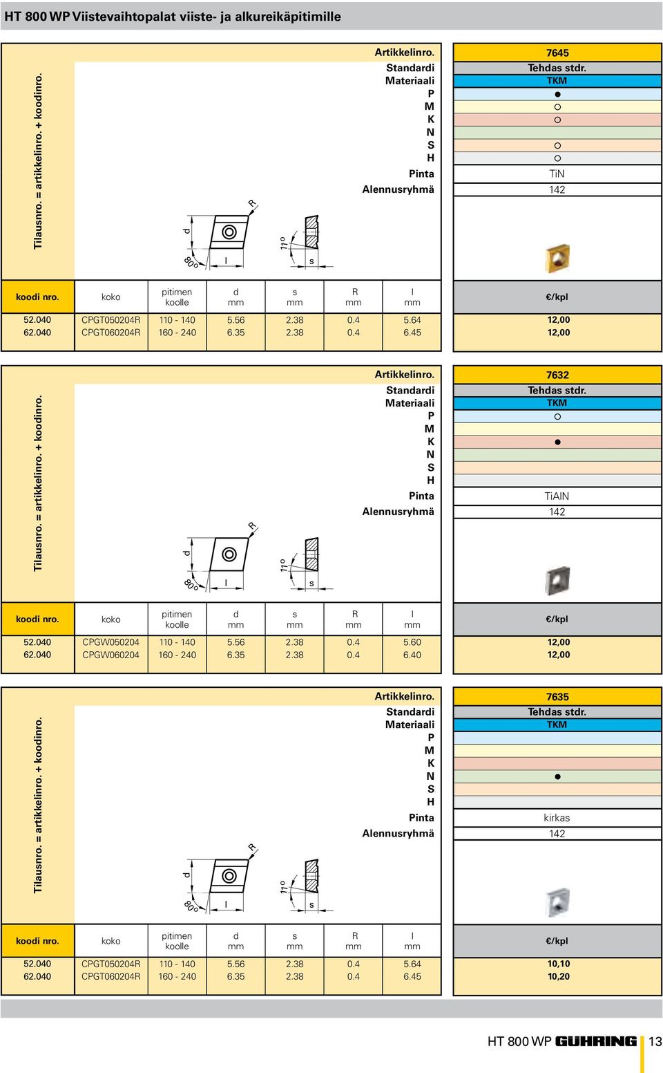 45 12,00 12,00 d R 11 o Standardi Materiaali P M K N S H Pinta Alennusrymä 7632 Tedas stdr. TiAlN 142 80 o l s koodi nro. koko pitimen koolle d s R l CPGW050204 110-140 5.56 2.38 0.4 5.