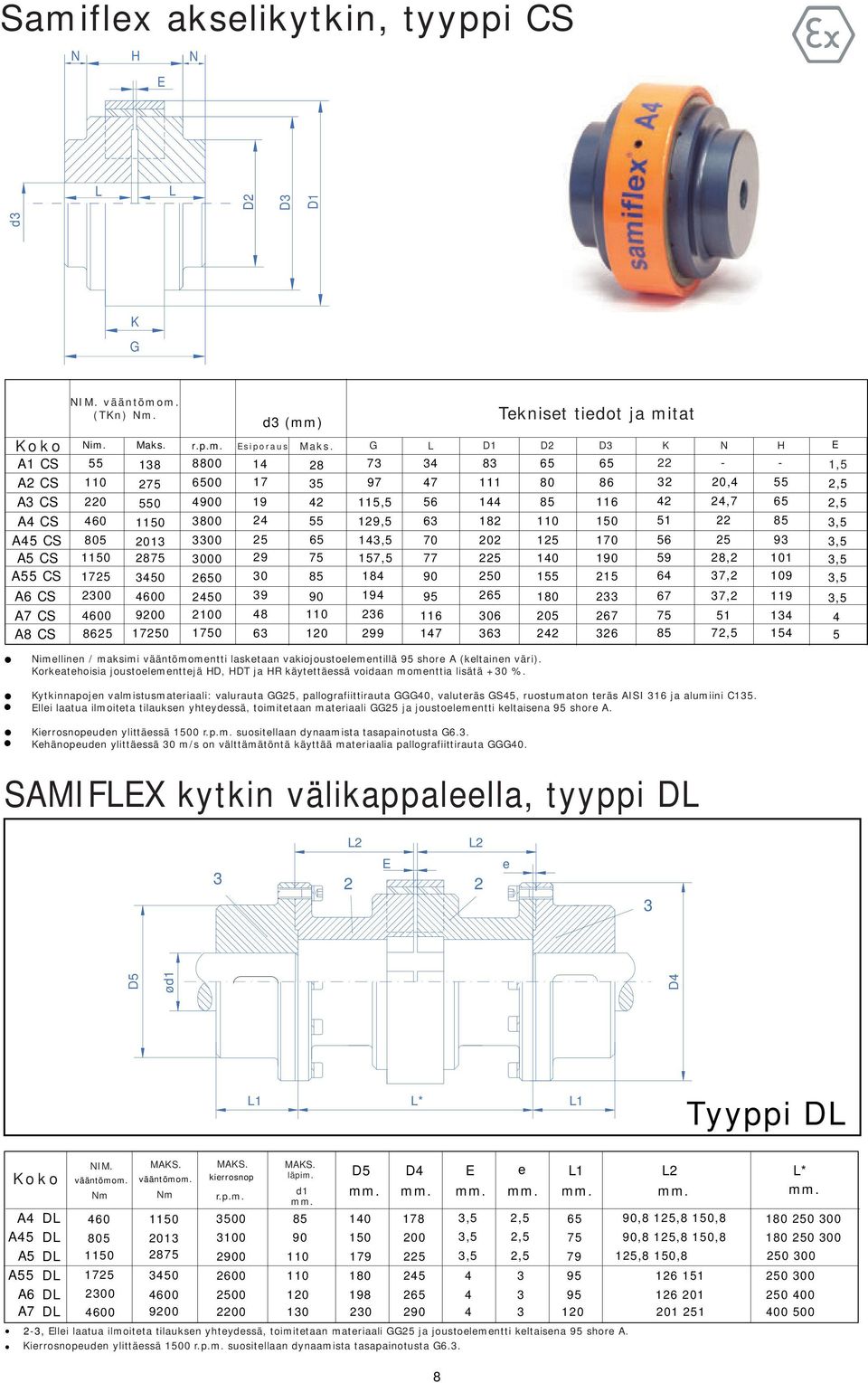 72, 1 SAMIFX kytkin välikappaleella, tyyppi D 2 2 2 2 e D ø d 1 D d K NIM. (TKn). Nimellinen / maksimi vääntömomentti lasketaan vakiojoustoelementillä 9 shore A (keltainen väri).