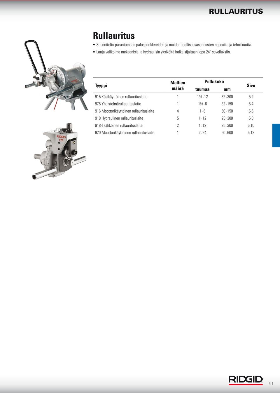 Tyyppi Mallien määrä tuumaa Putkikoko 915 Käsikäyttöinen rullaurituslaite 1 1 1 4-12 32-300 5.