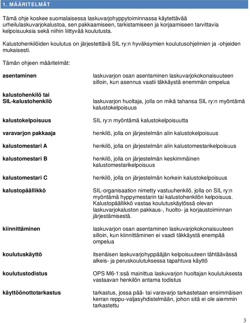 Tämän ohjeen määritelmät: asentaminen kalustohenkilö tai SIL-kalustohenkilö kalustokelpoisuus varavarjon pakkaaja kalustomestari A kalustomestari B kalustomestari C kalustopäällikkö kiinnittäminen