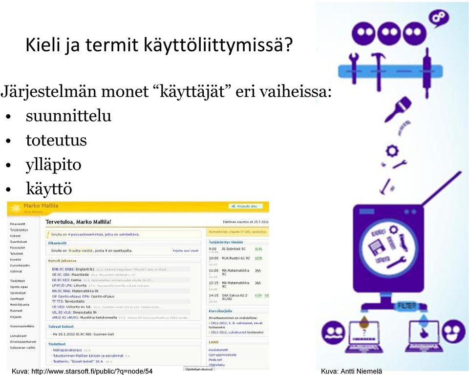 käyttöliittymissä?