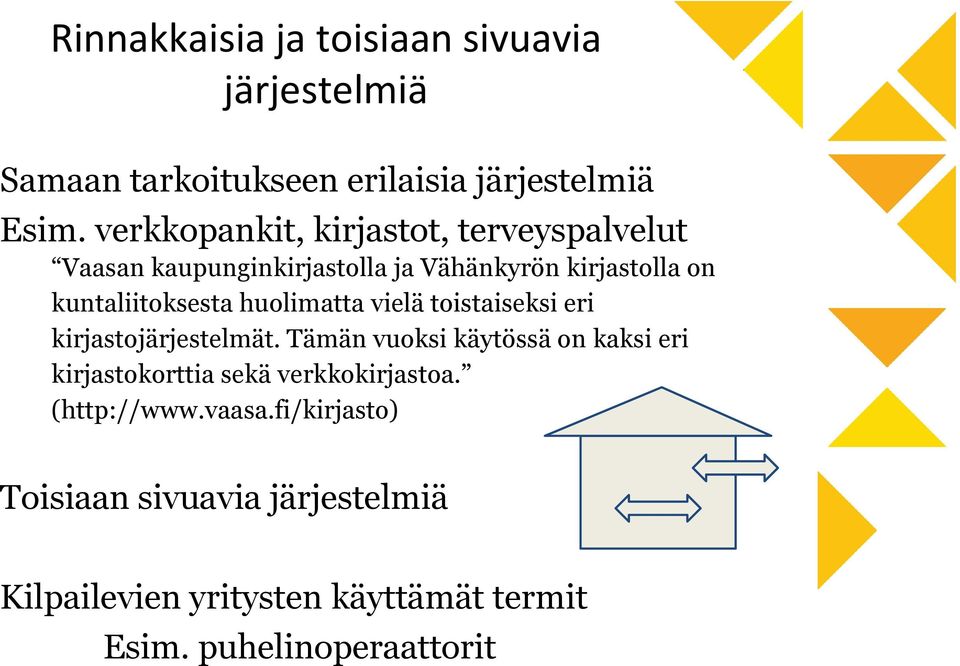 huolimatta vielä toistaiseksi eri kirjastojärjestelmät.