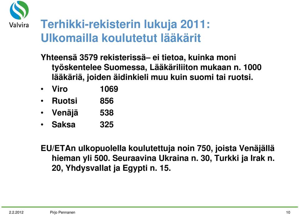 1000 lääkäriä, joiden äidinkieli muu kuin suomi tai ruotsi.