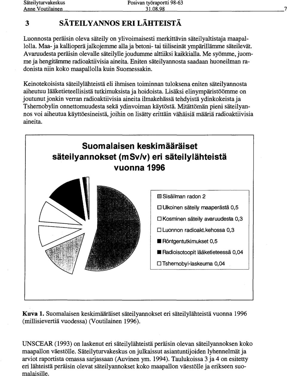 Me syömme, juomme ja hengitämme radioaktiivisia aineita. Eniten säteilyannosta saadaan huoneilman radonista niin koko maapallolla kuin Suomessakin.