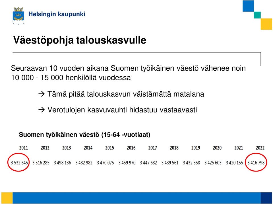 pitää talouskasvun väistämättä matalana Verotulojen