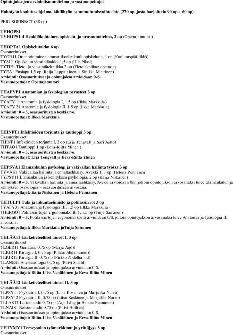 viestintätaidot 1,5 op (Ulla Nissi) TYTIE1 Tieto- ja viestintätekniikka 2 op (Tietotekniikan opettaja) TYEA1 Ensiapu 1,5 op (Raija Lappalainen ja Sinikka Miettinen) Vastuuopettajat: Opettajatuutori