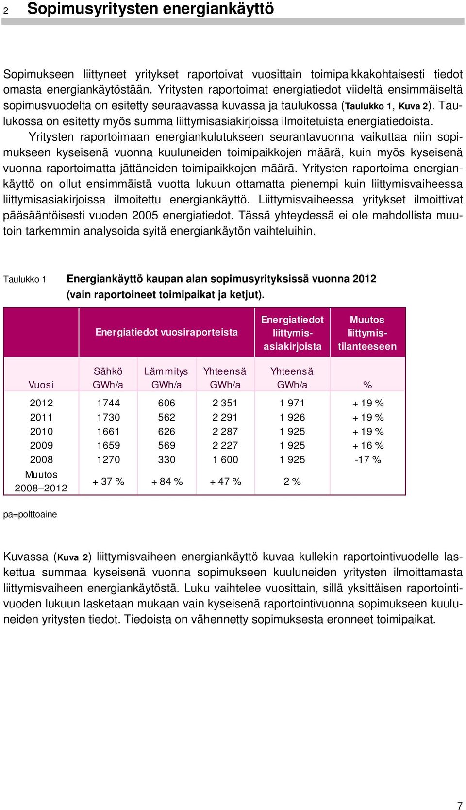 Taulukossa on esitetty myös summa liittymisasiakirjoissa ilmoitetuista energiatiedoista.