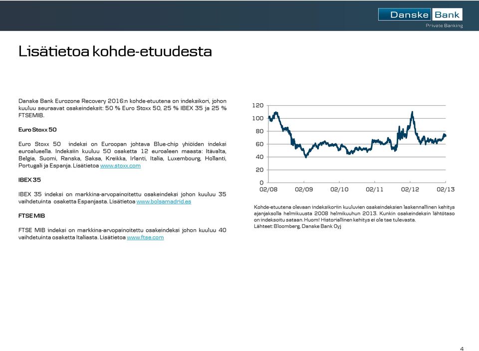 Indeksiin kuuluu 50 osaketta 12 euroaleen maasta: Itävalta, Belgia, Suomi, Ranska, Saksa, Kreikka, Irlanti, Italia, Luxembourg, Hollanti, Portugali ja Espanja. Lisätietoa www.stoxx.