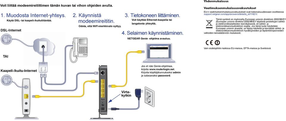 Yhdenmukaisuus Vaatimuksenmukaisuusvakuutukset EU:n vaatimuksenmukaisuusvakuutukset ovat kokonaisuudessaan osoitteessa support.netgear.com/app/answers/detail/a_id/11621/.