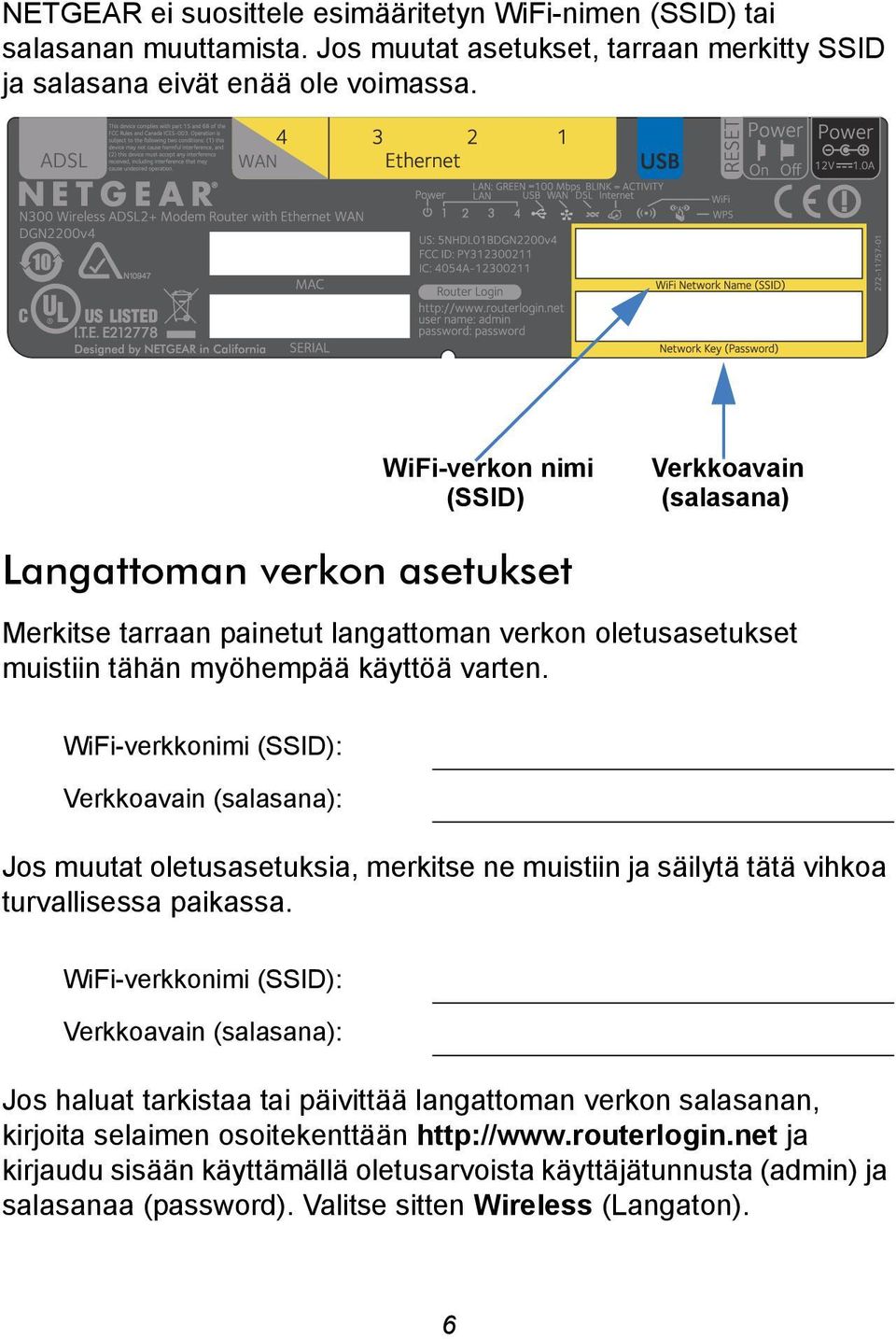 WiFi-verkkonimi (SSID): Verkkoavain (salasana): Jos muutat oletusasetuksia, merkitse ne muistiin ja säilytä tätä vihkoa turvallisessa paikassa.