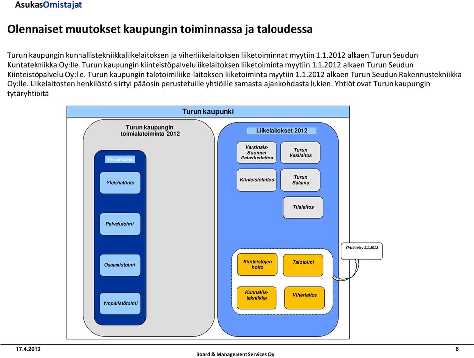 Turun kaupungin talotoimiliike-laitoksen liiketoiminta myytiin 1.1.2012 alkaen Turun Seudun Rakennustekniikka Oy:lle.