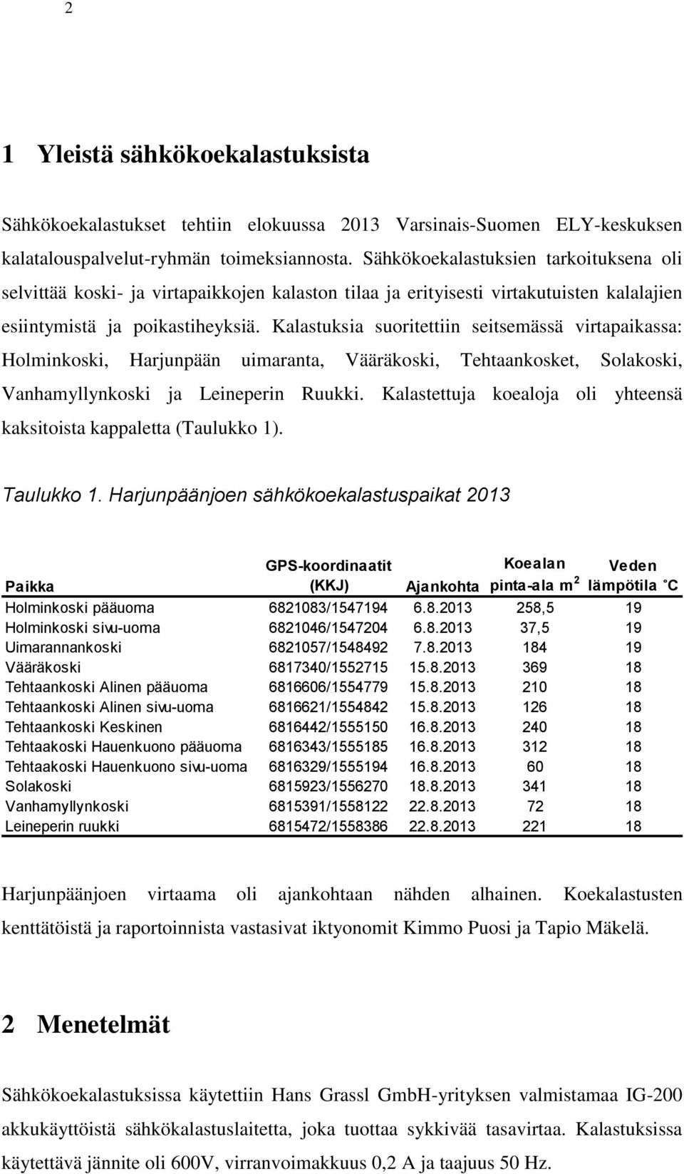 Kalastuksia suoritettiin seitsemässä virtapaikassa: Holminkoski, Harjunpään uimaranta, Vääräkoski, Tehtaankosket, Solakoski, Vanhamyllynkoski ja Leineperin Ruukki.