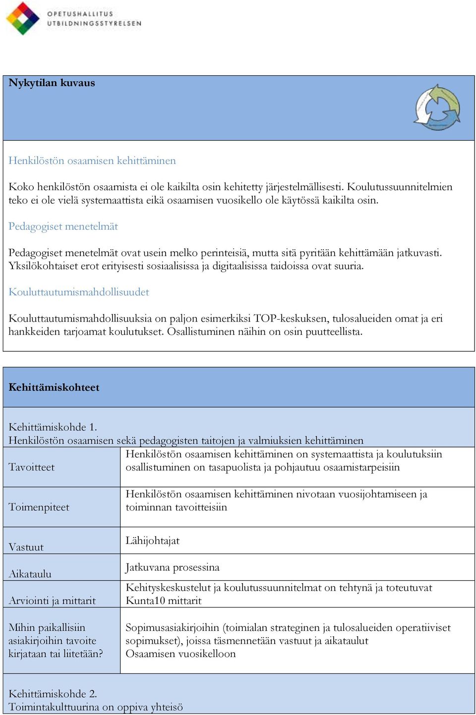 Pedagogiset menetelmät Pedagogiset menetelmät ovat usein melko perinteisiä, mutta sitä pyritään kehittämään jatkuvasti.