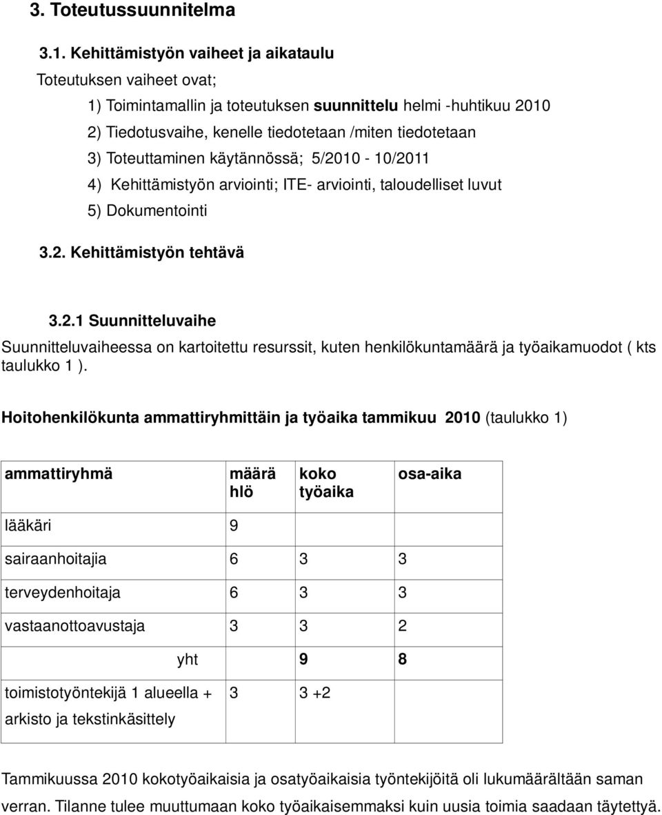 Toteuttaminen käytännössä; 5/2010-10/2011 4) Kehittämistyön arviointi; ITE- arviointi, taloudelliset luvut 5) Dokumentointi 3.2. Kehittämistyön tehtävä 3.2.1 Suunnitteluvaihe Suunnitteluvaiheessa on kartoitettu resurssit, kuten henkilökuntamäärä ja työaikamuodot ( kts taulukko 1 ).