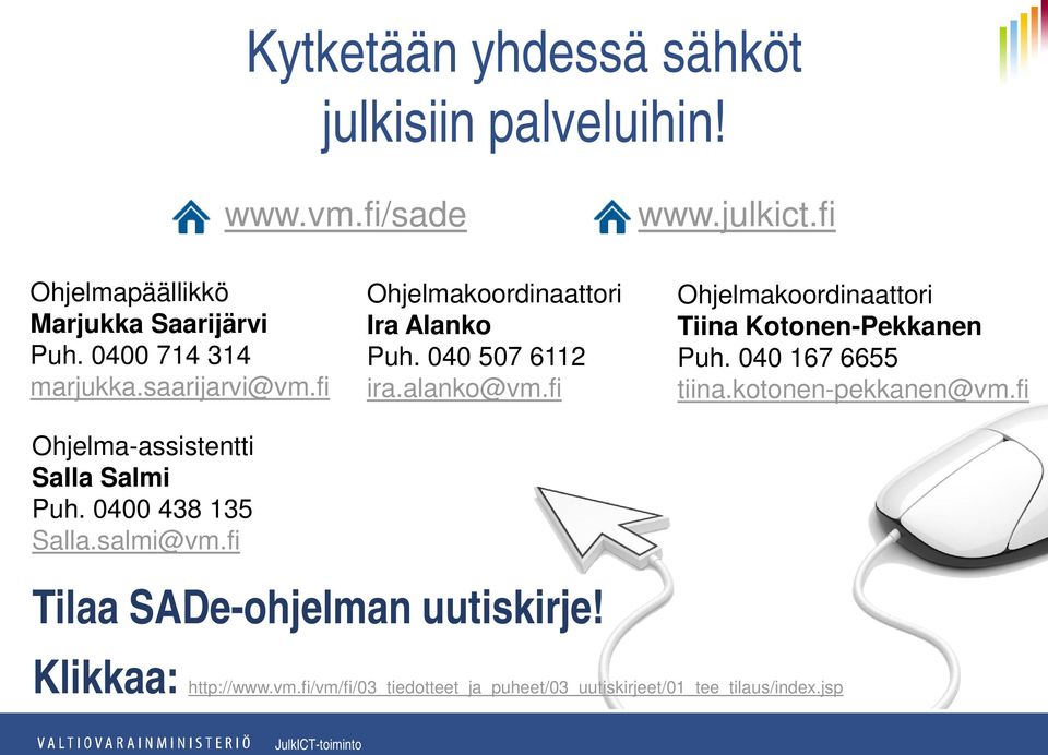 fi Ohjelmakoordinaattori Ira Alanko Puh. 040 507 6112 ira.alanko@vm.fi Ohjelmakoordinaattori Tiina Kotonen-Pekkanen Puh.