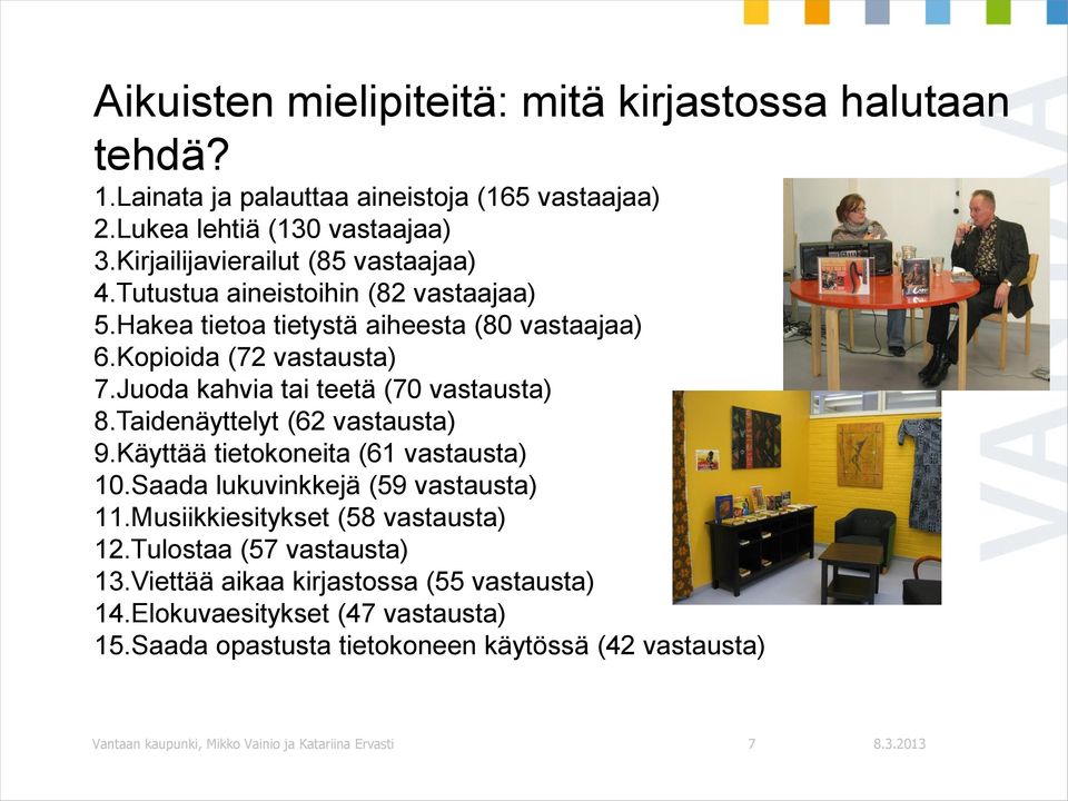 Juoda kahvia tai teetä (70 vastausta) 8.Taidenäyttelyt (62 vastausta) 9.Käyttää tietokoneita (61 vastausta) 10.Saada lukuvinkkejä (59 vastausta) 11.