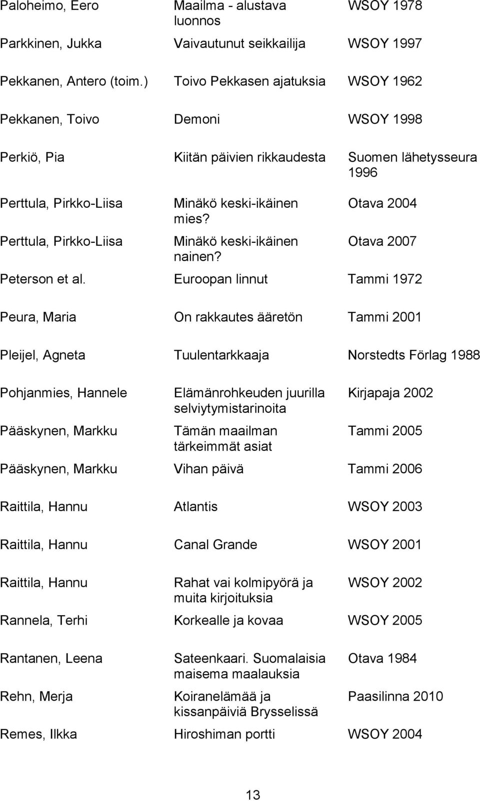 keski-ikäinen mies? Minäkö keski-ikäinen nainen? Otava 2004 Otava 2007 Peterson et al.