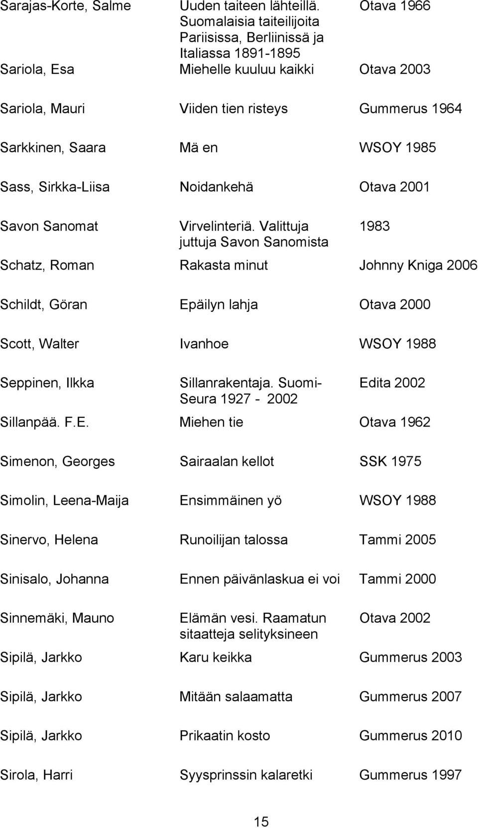 en WSOY 1985 Sass, Sirkka-Liisa Noidankehä Otava 2001 Savon Sanomat Virvelinteriä.