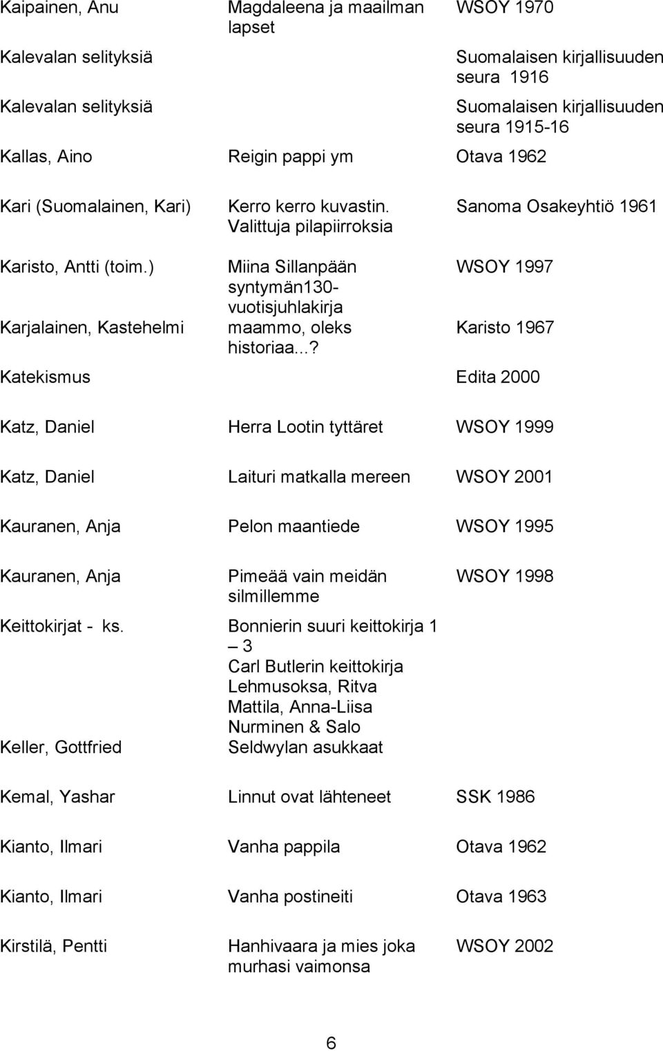 ) Karjalainen, Kastehelmi Miina Sillanpään syntymän130- vuotisjuhlakirja maammo, oleks historiaa.
