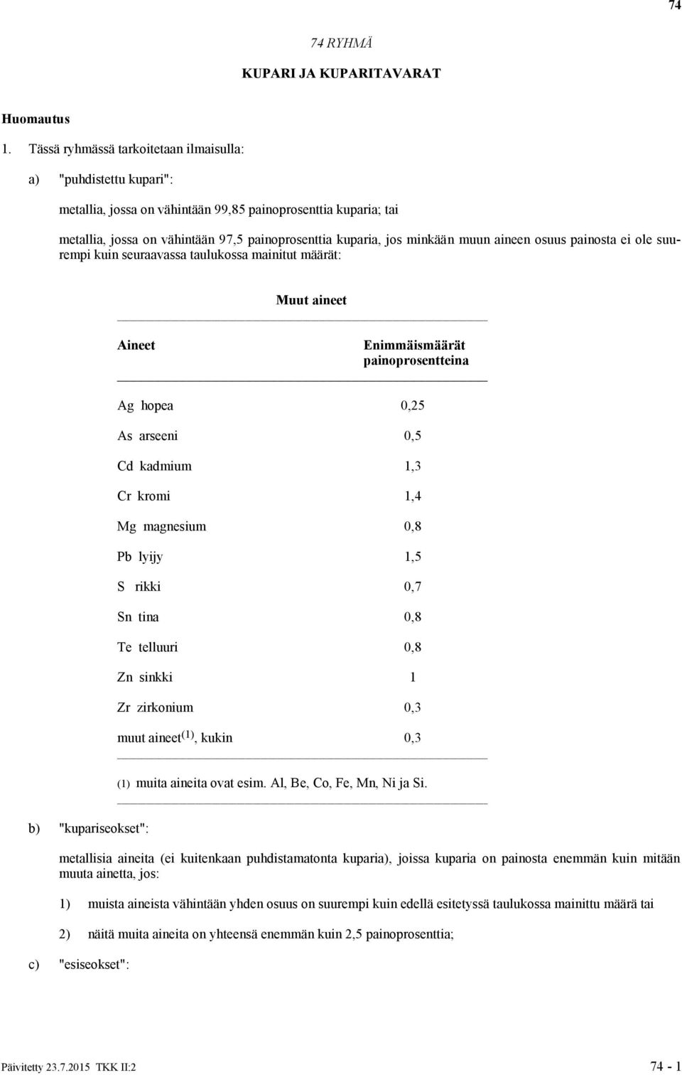 muun aineen osuus painosta ei ole suurempi kuin seuraavassa taulukossa mainitut määrät: Muut aineet Aineet b) "kupariseokset": Enimmäismäärät painoprosentteina Ag hopea 0,25 As arseeni 0,5 Cd kadmium