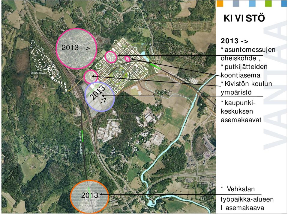 *kaupunkikeskuksen asemakaavat Vantaan kaupunki,