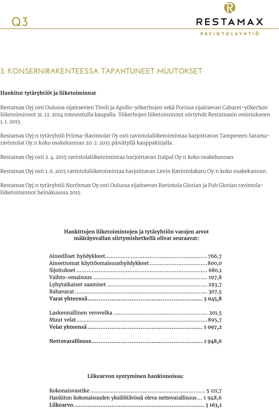 Restamax Oyj:n tytäryhtiö Priima-Ravintolat Oy osti ravintolaliiketoimintaa harjoittavan Tampereen Satamaravintolat Oy:n koko osakekannan 20. 2. 2015 päivätyllä kauppakirjalla. Restamax Oyj osti 2. 4.