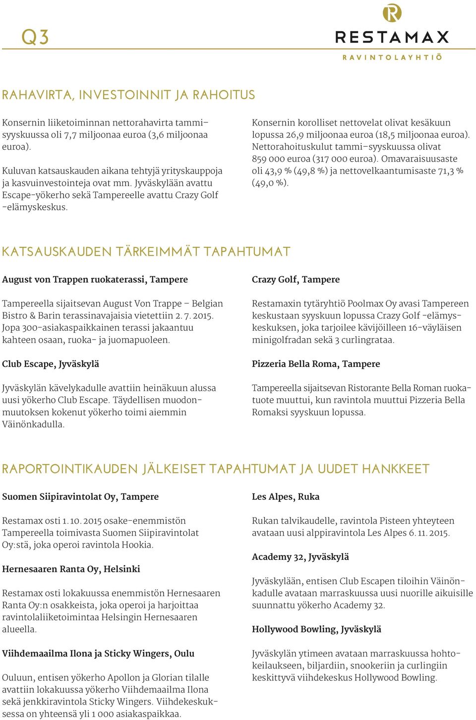 Konsernin korolliset nettovelat olivat kesäkuun lopussa 26,9 miljoonaa euroa (18,5 miljoonaa euroa). Nettorahoituskulut tammi syyskuussa olivat 859 000 euroa (317 000 euroa).