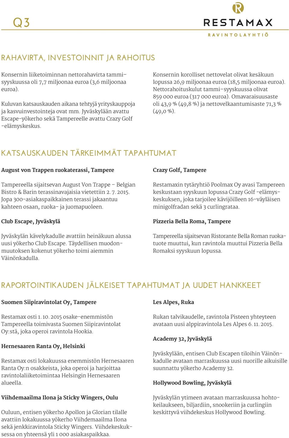 Konsernin korolliset nettovelat olivat kesäkuun lopussa 26,9 miljoonaa euroa (18,5 miljoonaa euroa). Nettorahoituskulut tammi syyskuussa olivat 859 000 euroa (317 000 euroa).